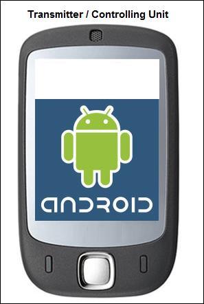 Android mobile application