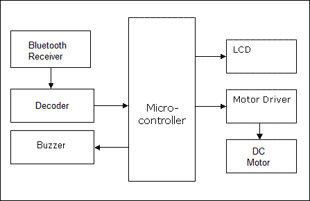 Hxip9o Cw6cbjm