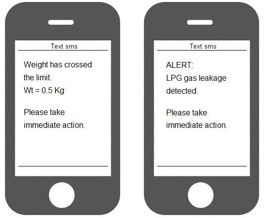 GSM based LPG weight and LPG leakage detection System receiver section