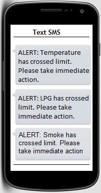 SMS from Industrial fault detection system