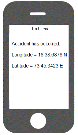 Text sms format for Vehicle accident detection system