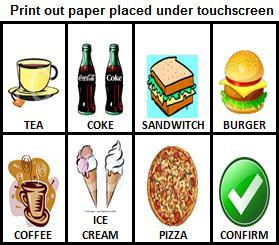 Print out paper placed under Touch screen