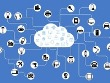 it internet of things