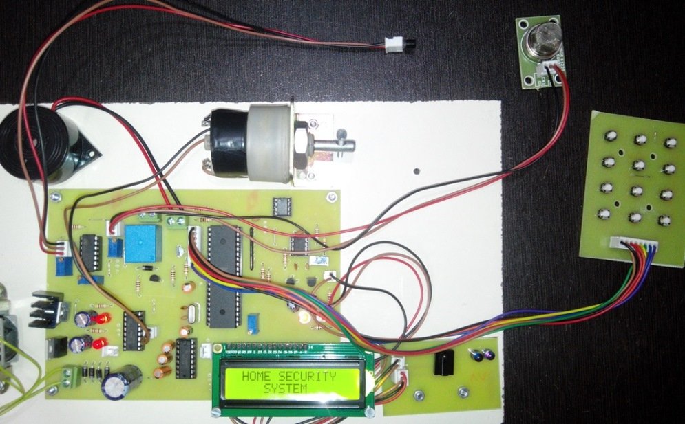 Home Security System Project Microtronics home-security-system-project-microtronics