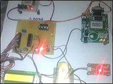 Soldier Tracking System using GPS and GSM Modem