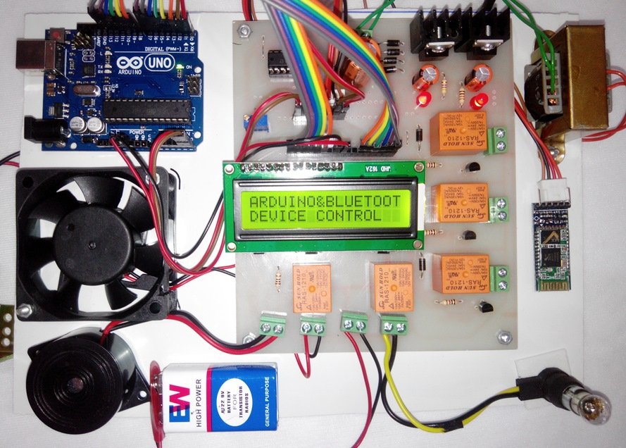 Onwijs Home automation using Bluetooth and Arduino AK-67