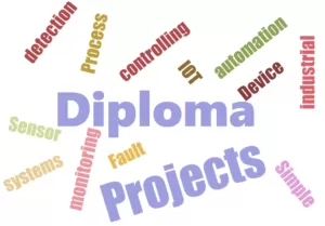Diploma Projects